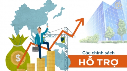 Chính sách ưu đãi, hỗ trợ của tỉnh Kon Tum